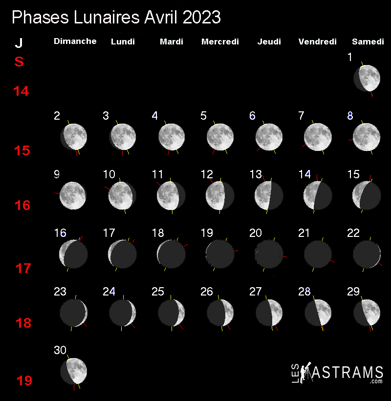 calendrier lunaire avril 2023